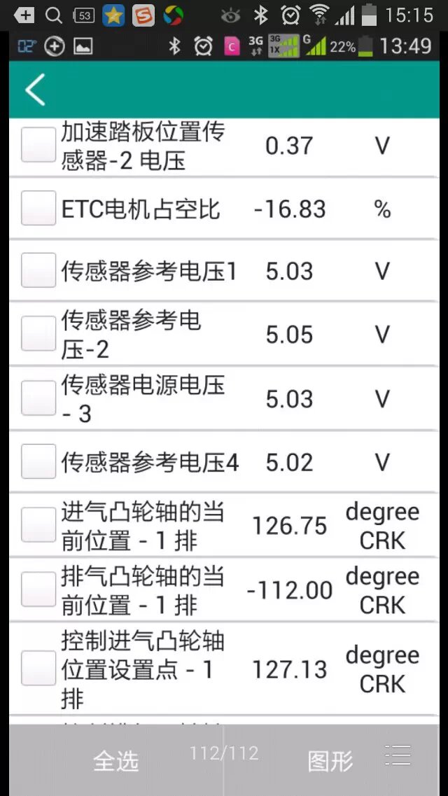 北京现代途胜发动机故障灯点亮