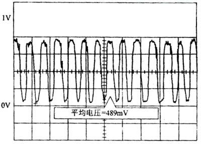 氧传感器波形图分析图片