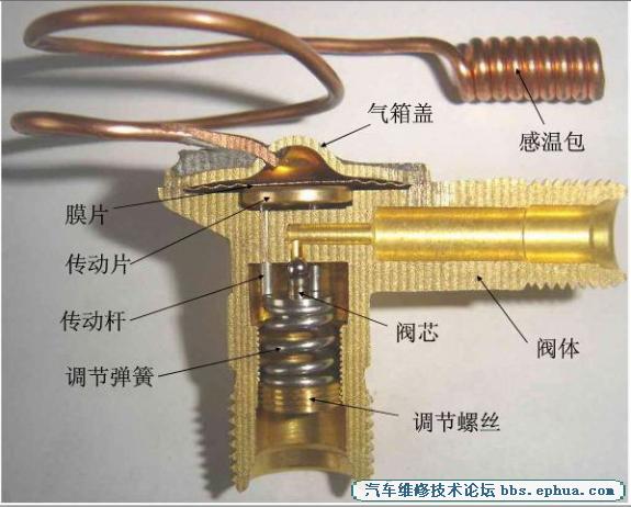 论坛 69 golo汽车 69 技师之家 69 空调糸统之膨胀阀详解